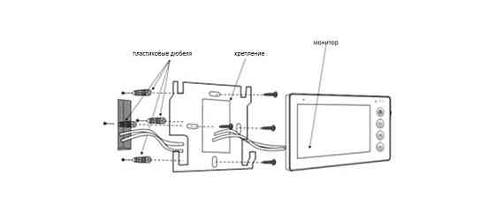 Комплект домофону 7 дюймів з панеллю виклику SEVEN DP-7574 Kit white Київ