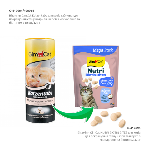 Вітаміни GimCat Nutri Biotin Bites для дорослих котів для покращення стану шкіри та шерсті з маскарпоне та біотином 425 г Київ - фото 3