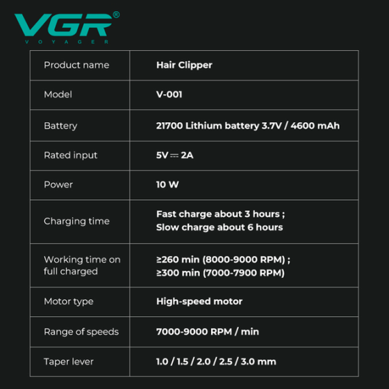 Машинка для стрижки VGR V-001 GGB (10 насадок) 4600 mAh LED дисплей Черный Винница