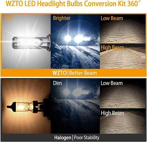 УЦЕНКА! Светодиодные лампы для фар WZTO Canbus черные HB3/9005 WT-HB00 Днепр