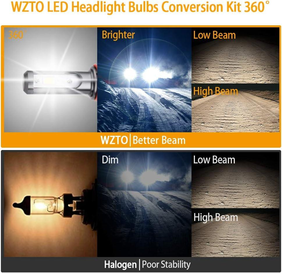 УЦІНКА! Світлодіодні лампи для фар WZTO Canbus чорні HB3/9005 WT-HB00 Дніпро - фото 4