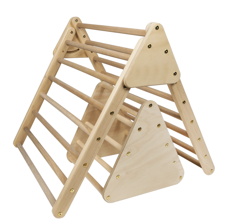 Треугольник Пиклера 