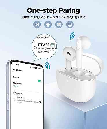 Наушники BTW86 Bluetooth беспроводные наушники Bluetooth 5.3 с 4 микрофонами HD водонепроницаемые наушники IPX7 Днепр