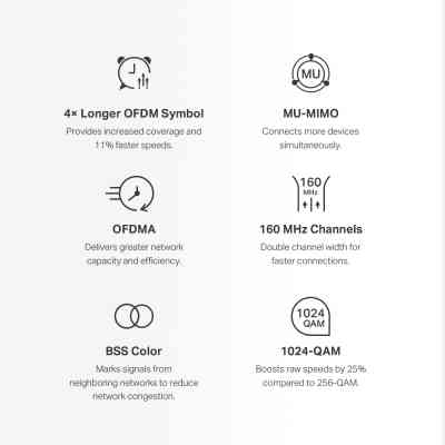 Точка доступа Wi-Fi Mercusys HALO-H80X-2-PACK Винница