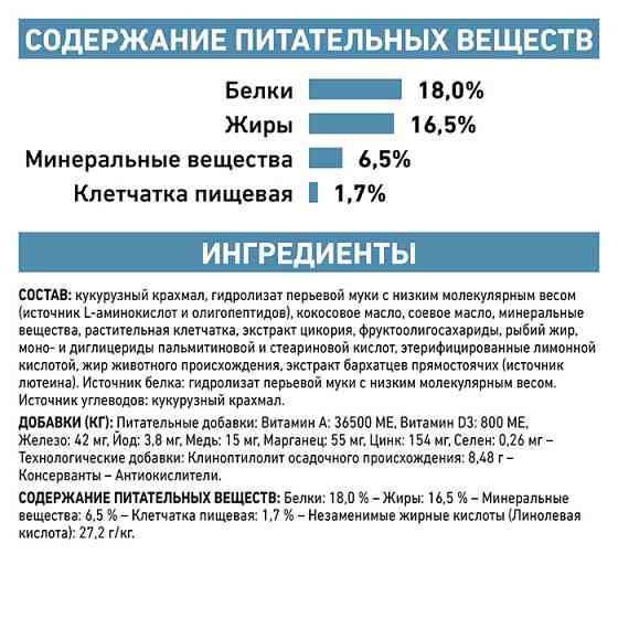 Royal Canin Anallergenic (Роял Канін Аналердженік) сухий корм для собак у разі небажаної реакції на корм Запоріжжя