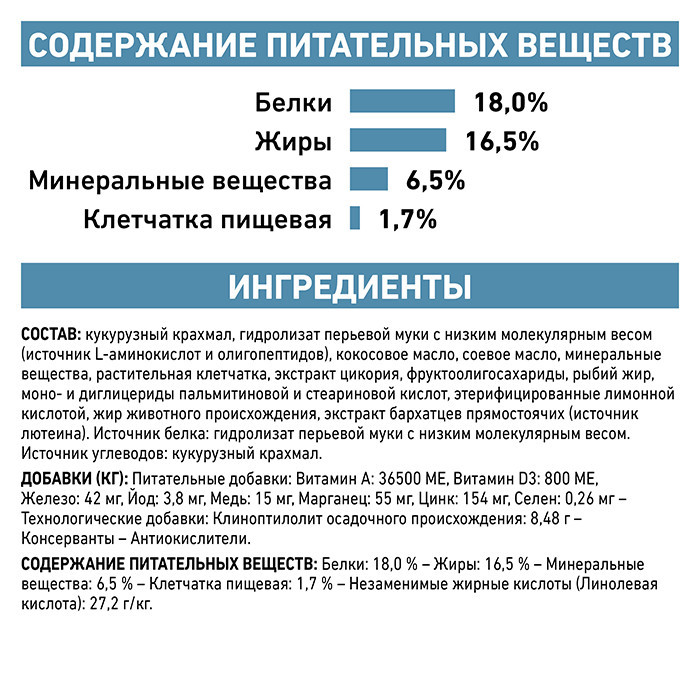 Royal Canin Anallergenic (Роял Канін Аналердженік) сухий корм для собак у разі небажаної реакції на корм Запоріжжя - фото 5