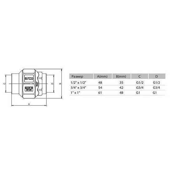 Клапан зворотнього ходу ARCO 1″ RET03 пласт. шток (191205) VITAQ (000004851) Киев
