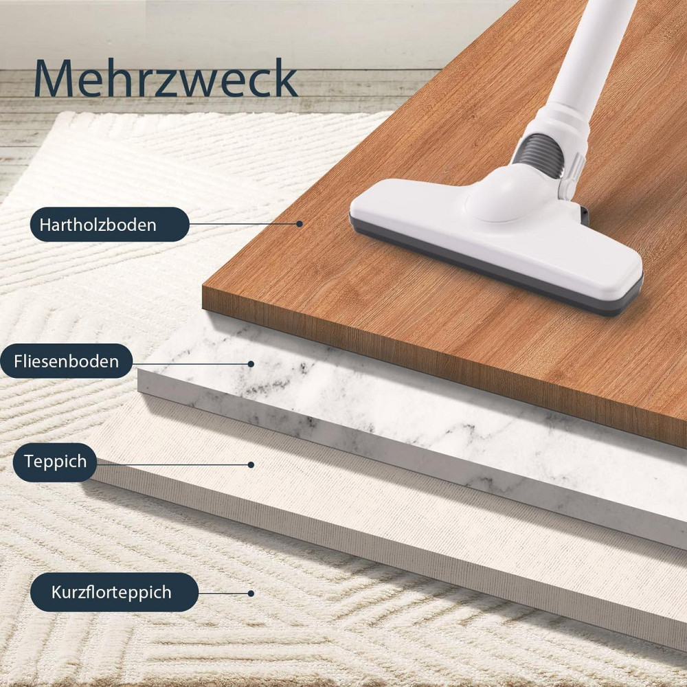 Бездротовий пилосос 5-в-1 високої продуктивності KEROMEE акумуляторний вертикальний з потужним всмоктуванням 8000PA Дніпро - фото 9