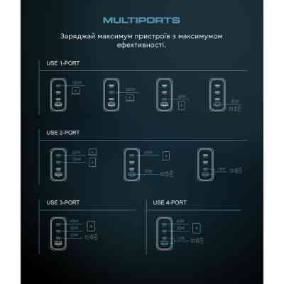 Зарядное устройство Armorstandart ARP-131 Resolute Power USB-C 100W GaN Black (ARM70024) Винница