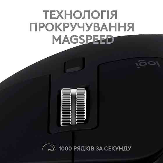 Миша Bluetooth Logitech MX Master 3S для Mac Space Grey (910-006571) Миша Харьков