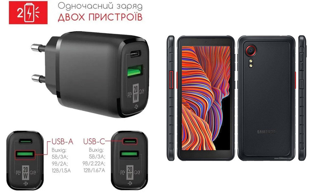 Сетевое зарядное устройство для Samsung Galaxy XCover 5, 20W 3A, Quick Charge 3.0 Киев - изображение 1