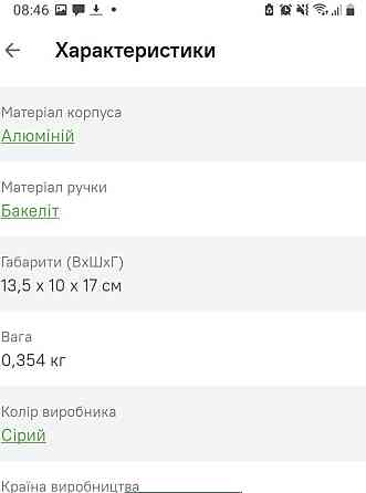 Кофеварка новая Vincent. Киев