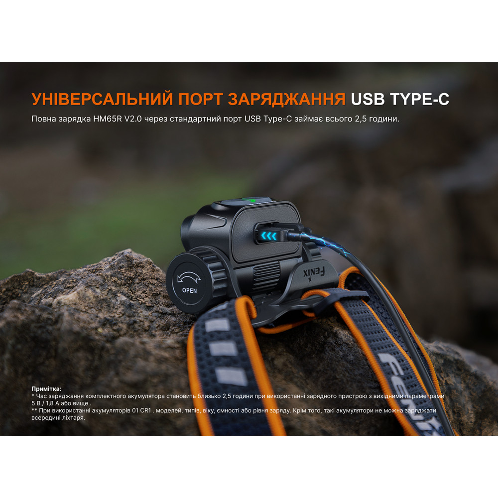 Ліхтар налобний Fenix HM65R V2.0 Київ - фото 20