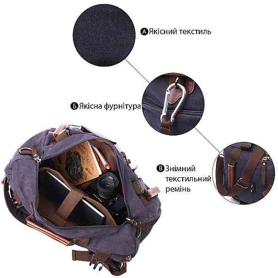 Великий рюкзак-трансформер у стилі мілітарі із щільного текстилю Vintage 22157 Чорний Київ