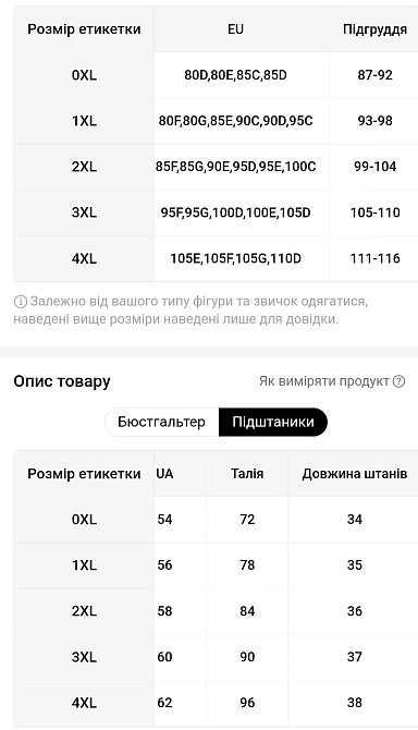 Купальник жіночий батал роздільний червоний 3XL Київ - фото 2