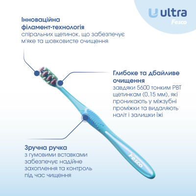 Зубная щетка Fesco Ultra Multi Brush Soft Голубая (4820204702083) Винница - изображение 2