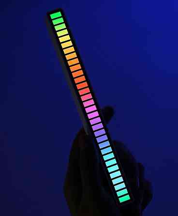 Панель RGB заповнююча лампа 18см 5Вт Puluz RAL3218 Київ