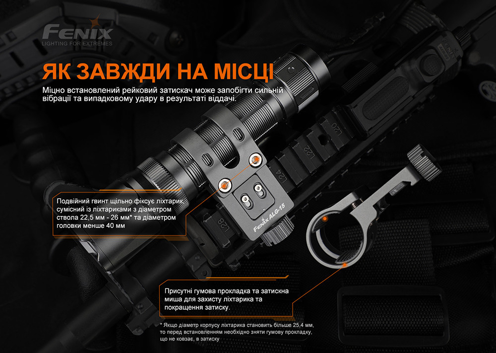 Крепление для тактических фонарей Fenix ​​ALG-15 Ровно - изображение 7