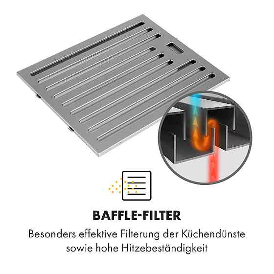Фільтр-дефлектор для витяжки Purista Ameria 306 м3/год (Німеччина, читати опис) Рівне