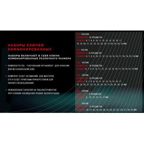 Набір ключів комбінованих 14 пр. 10-32 мм стрічка (16614M) HANS Одесса - изображение 4