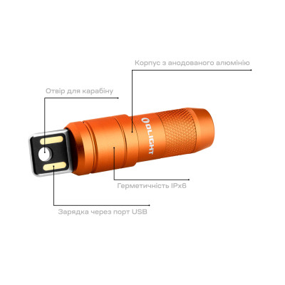 Ліхтар Olight Imini 2 Orange (0.0000.0975) Вінниця - фото 9