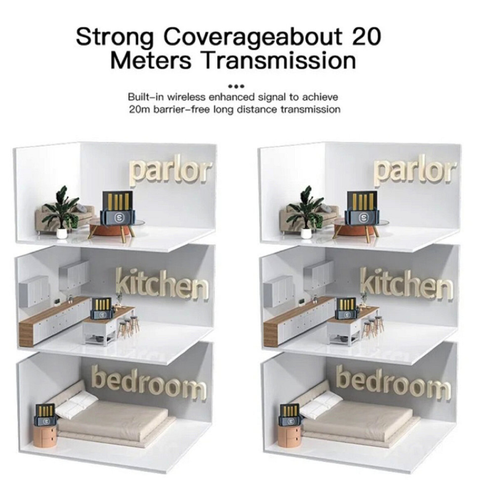 Bluetooth-адаптер  ESSAGER Mini BT5.0 Adapter Black (EBT50-MN01) Киев - изображение 4