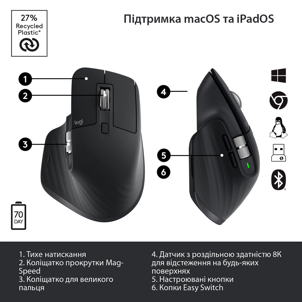 Миша Bluetooth Logitech MX Master 3S Graphite (910-006559) Темно-сірий Харків - фото 18