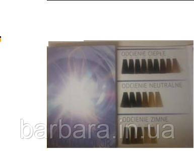 Фарбкарта Палітра фарб Wella Illumina 2024 Київ - фото 5