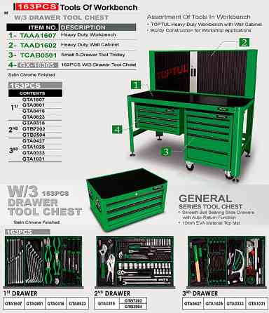Підкатна інструментальна візок TOPTUL 5 секцій (під верстак) TCAB0501 Одеса