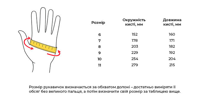 Перчатки защитные трикотажные с ПВХ рисунком Doloni Fora р.10 15700 Ровно - изображение 6