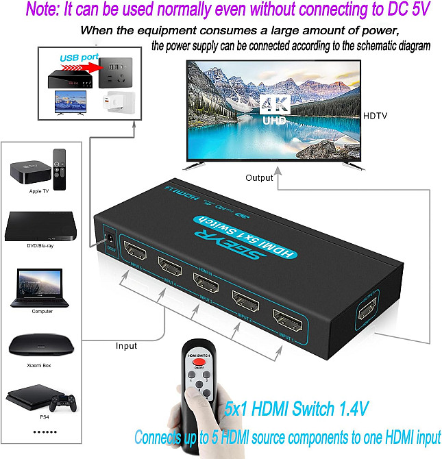 KVM-перемикач SGEYR 5x1 HDMI Луцк - изображение 3