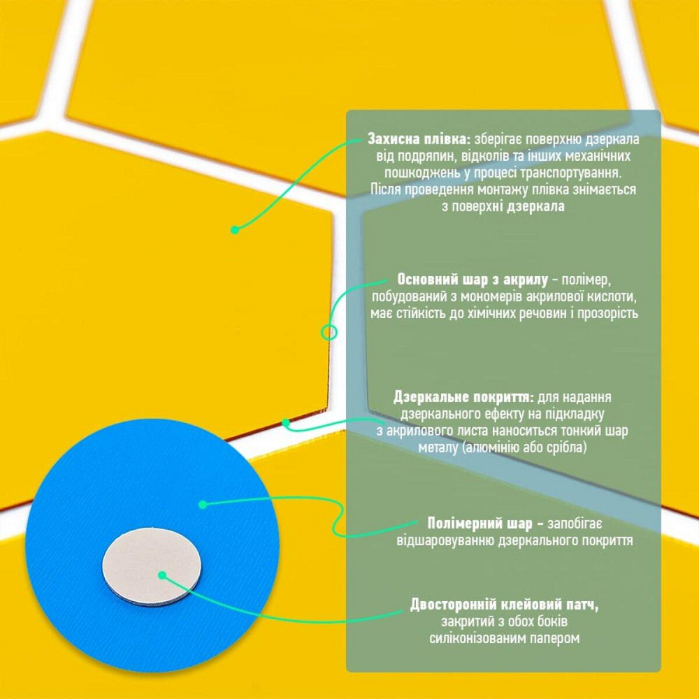 Зеркальный декор акриловый самоклеющийся 85*95мм золото, 12шт (D) SW-00002516 Днепр - изображение 4