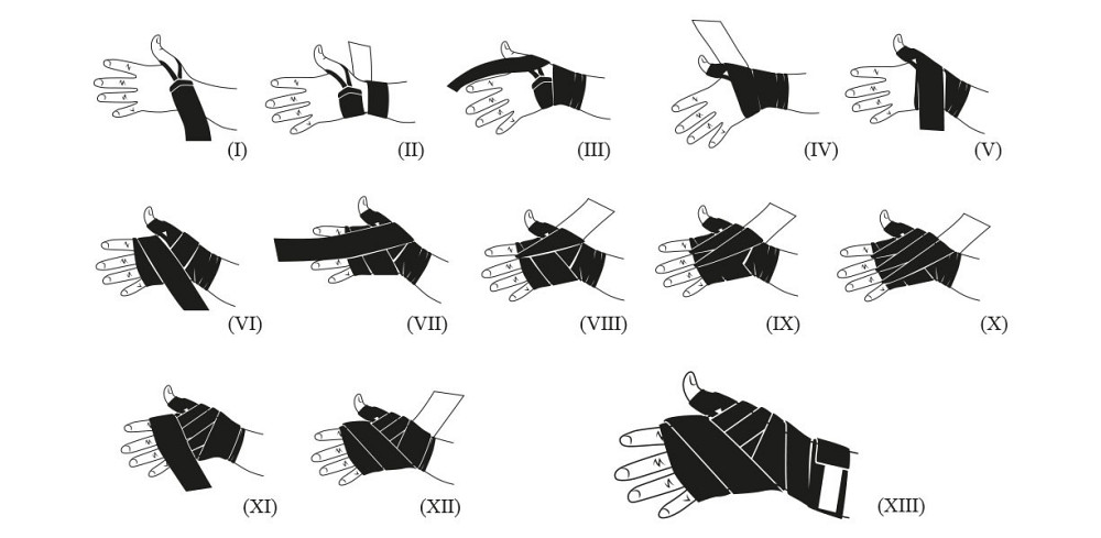 Боксерский бинт Спортивные бинты для бокса Боксерские бинты для рук Защитные боксерские бинты Leone Orange 3,5 Киев - изображение 8