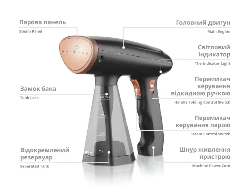Відпарювач ручний BITEK BT-1277B, потужністю 1600Вт 200мл час нагрівання 25с, час роботи 60хв Одеса - фото 1