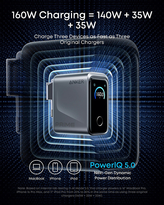 Мережевий зарядний пристрій Anker GaNPrime Charger 160W, 3xUSB-C PD3.1 w Display Silver (7232958) Київ - фото 5