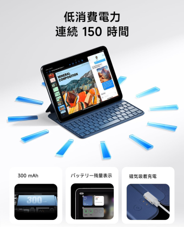 Чохол-клавіатура HOU для iPad 10 10.9" (2022) / iPad 11 11" (2025), магнітний Smart Folio, Bluetooth, синій Київ