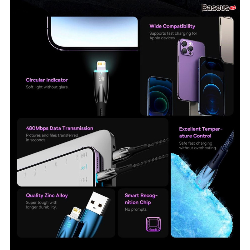 Кабель Baseus Glimmer для быстрой зарядки iPhone 2м Синий Киев - изображение 3