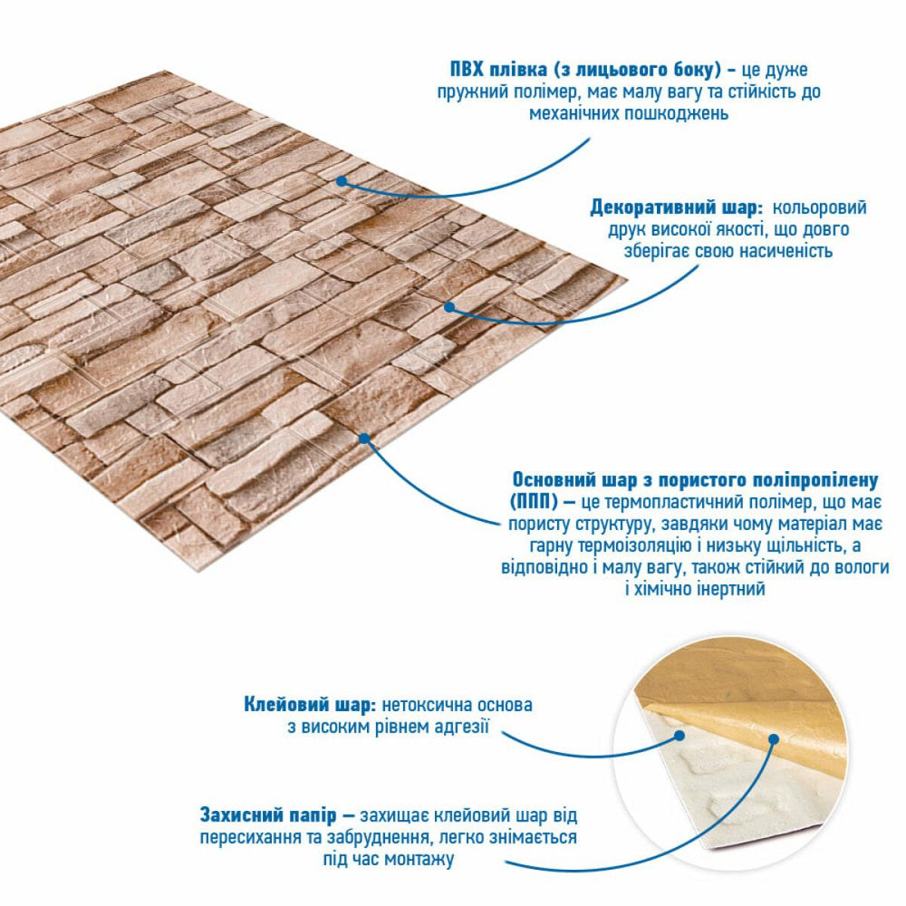 Панель стінова 3D 700х770х2мм Катиринославська цегла SW-00001913 Київ - фото 2