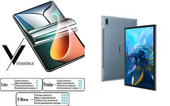Полиуретановая пленка HyperClear Guard для Blackview Oscal Pad 80 Киев