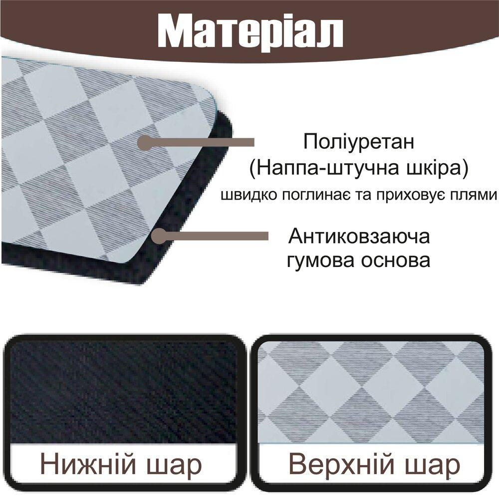Антиковзаючий кухонний килимок - Абсорбуючий килимок для сушіння посуду - Килимок під кавоварку 40х55 см Сірий Буча - фото 3