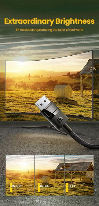 Кабель для видео видеокабель UGREEN DP114 DP 1.4 
