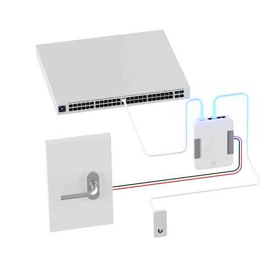 Комплект СКУД UniFi Access G2 Starter Kit (UA-G2-SK) ( Ethernet ) Харків