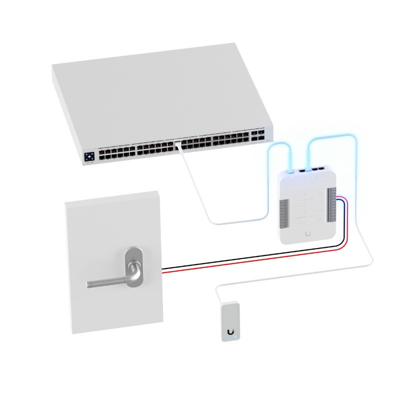 Комплект СКУД UniFi Access G2 Starter Kit (UA-G2-SK) ( Ethernet ) Харків - фото 2