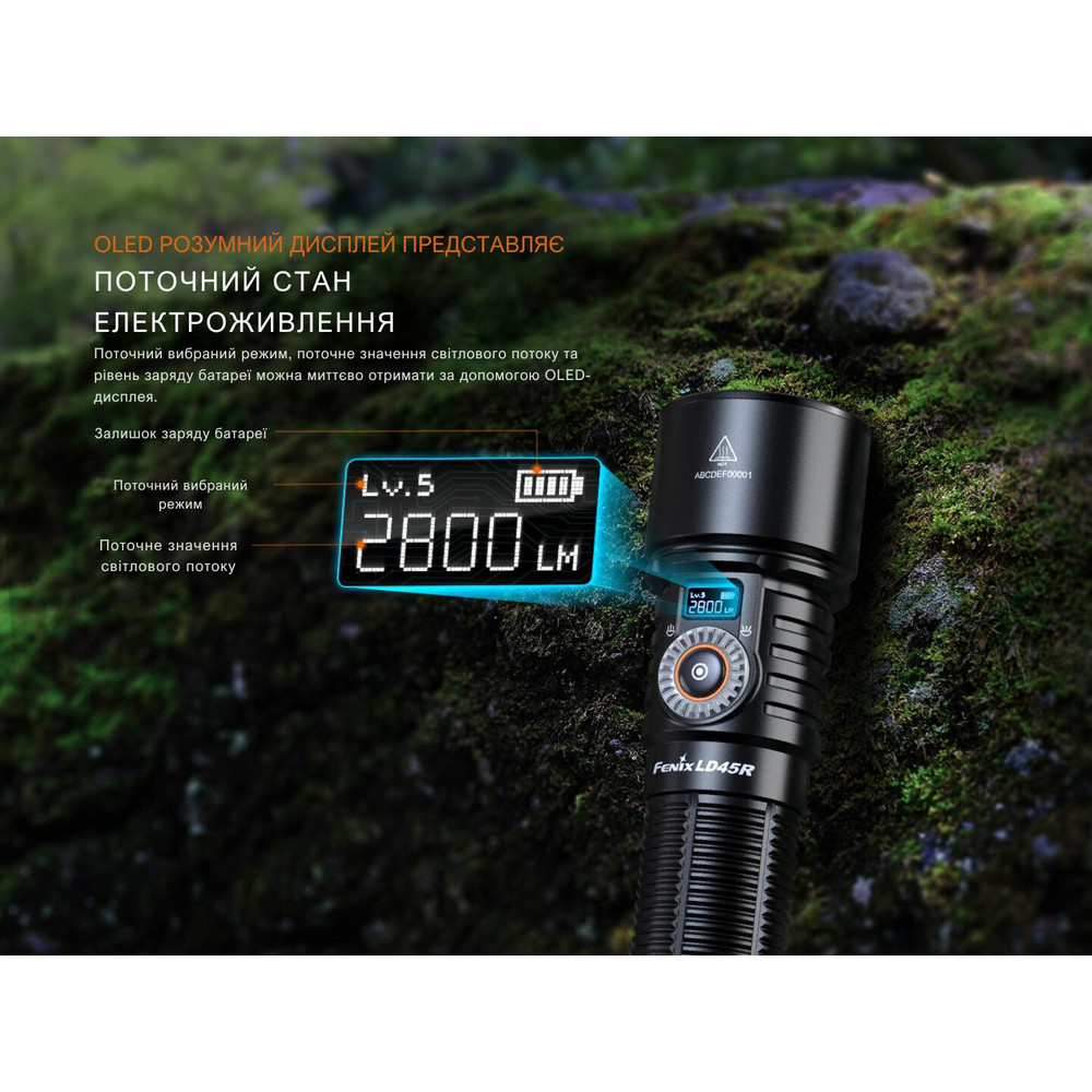 Ліхтар ручний Fenix LD45R Киев - изображение 12