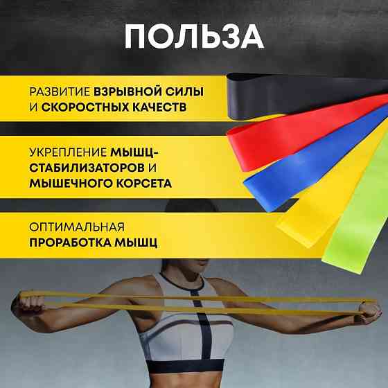 Еспандер для стрейчингу Fit Simplify 5 шт, Еспандери тренажери вправи, Еспандер гума JN-940 для зарядок Київ