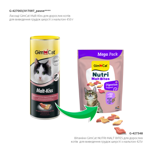 Витамины GimCat Nutri Malt Bites для взрослых кошек для выведения комков шерсти с мальтом 425 г Киев - изображение 3