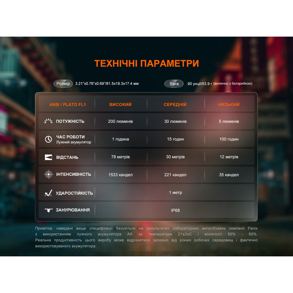 Ліхтар ручний Fenix E12 V3.0 Київ - фото 18