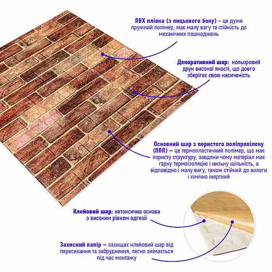 Коричнева 3D стінова панель Київ
