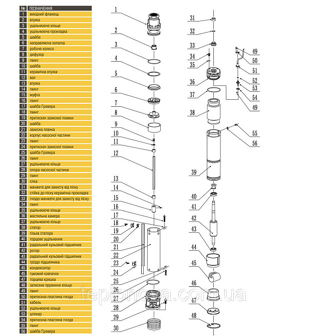 Насос свердловинний із підвищеною вуст-тью до піску OPTIMA PM 4QJm6/18 1,8 кВт 110м + 2 м кабель Чернівці - фото 4