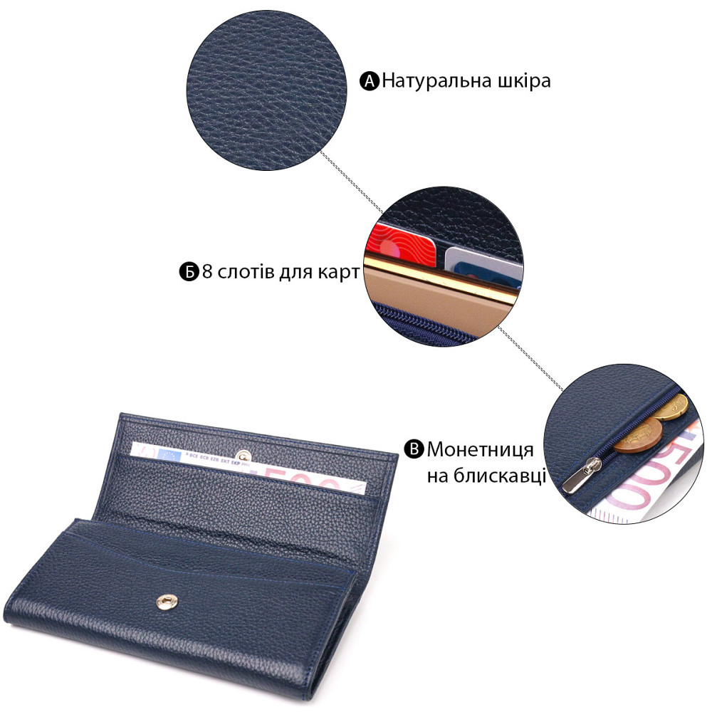 Женский кошелек из натуральной зернистой кожи CANPELLINI 21624 Синий Киев - изображение 7